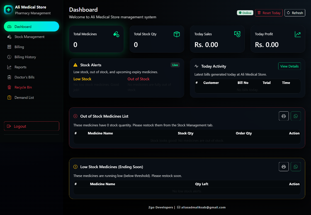 Ali Medical Store - Pharmacy Management Dashboard